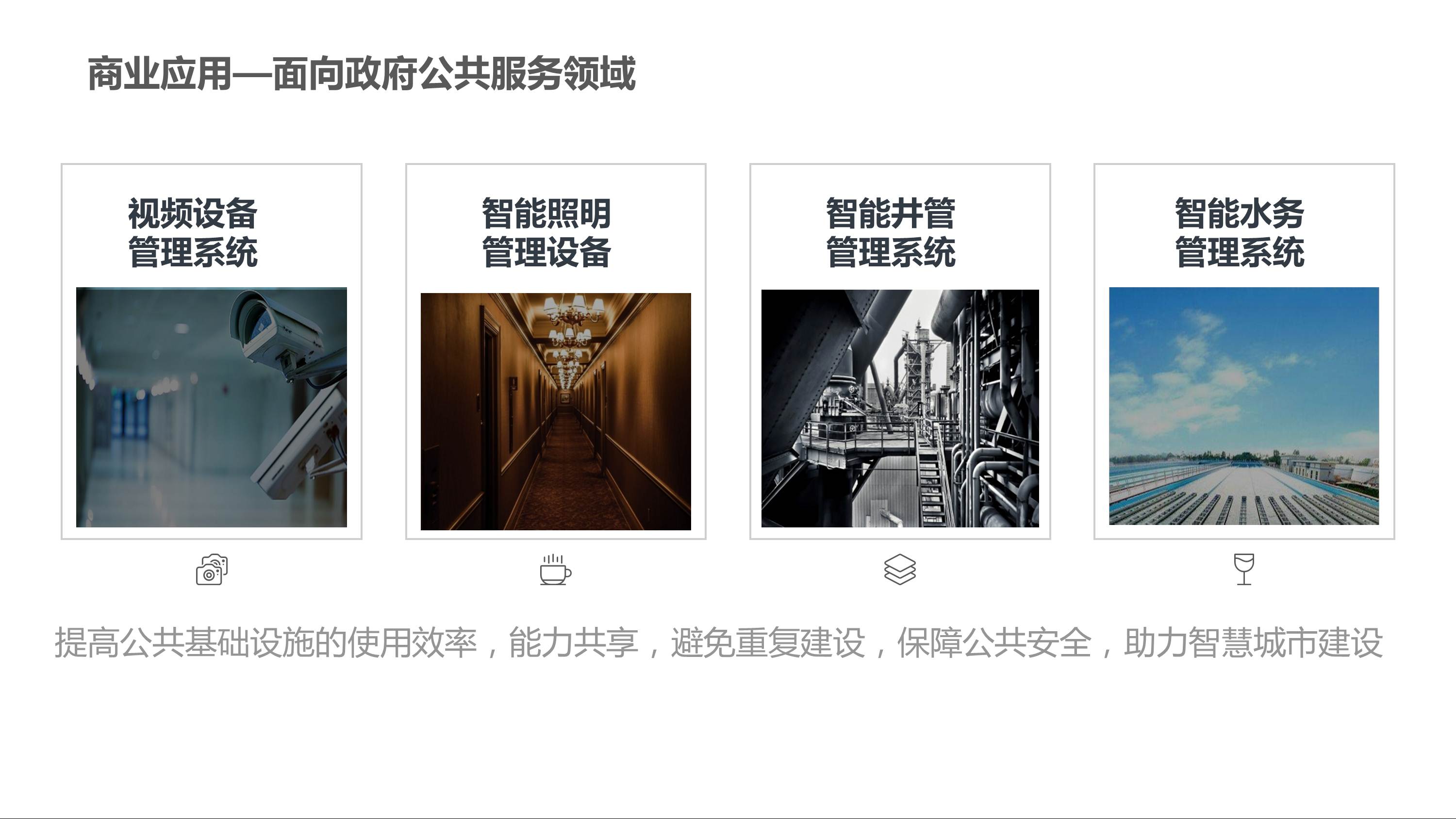 CBOS-IoT平台 |天源股份 – 产业互联网推动者! CBOS智能物联网平台 28 - CBOS-IoT平台 |天源股份 – 产业互联网推动者!