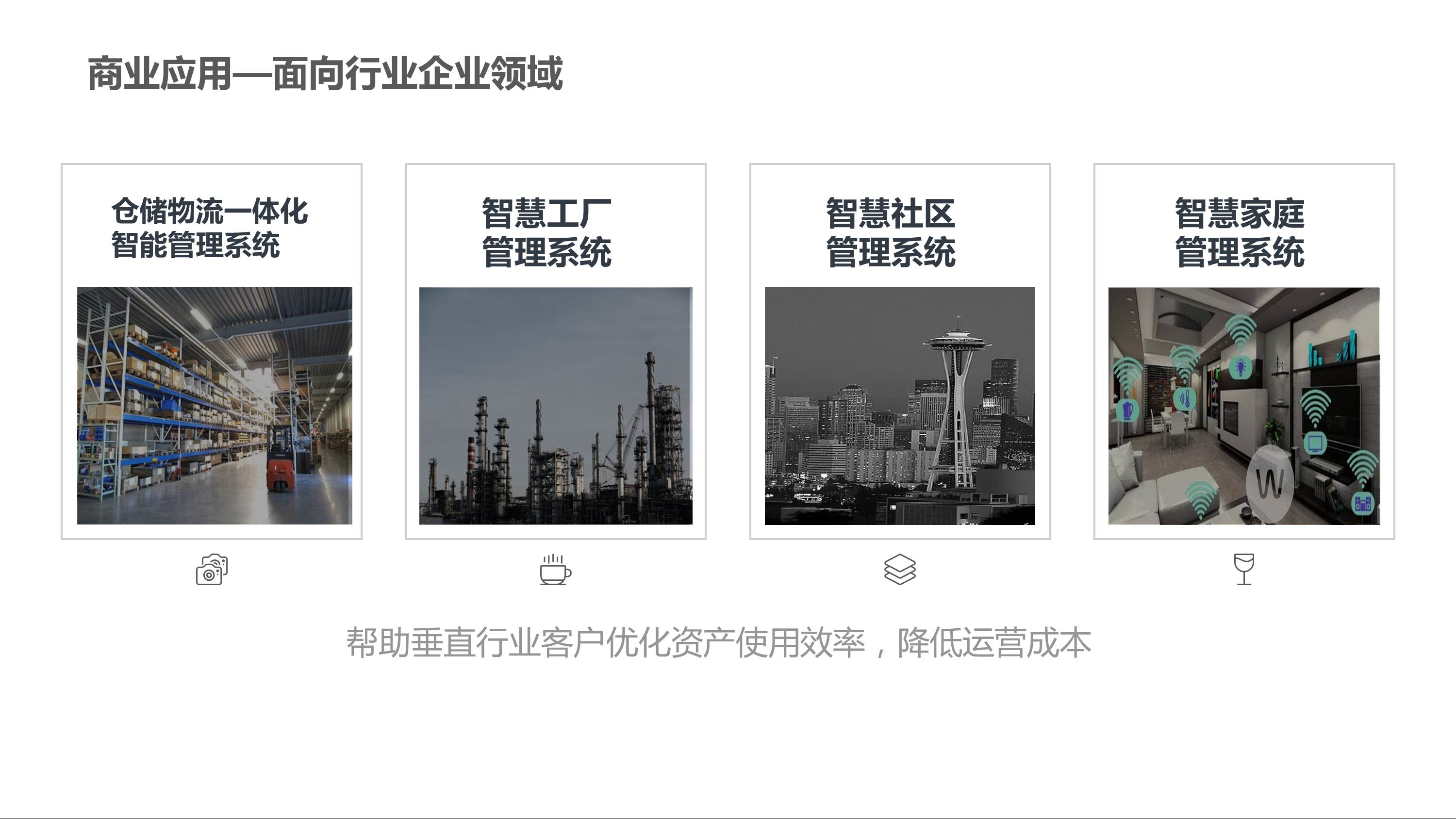 CBOS-IoT平台 |天源股份 – 产业互联网推动者! CBOS智能物联网平台 29 - CBOS-IoT平台 |天源股份 – 产业互联网推动者!