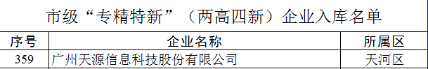 广州天源信息科技股份有限公司入选市级“专精特新”(两高四新)企业 |天源股份 – 产业互联网推动者! 市级专精特新(两高四新)企业入库名单 - 广州天源信息科技股份有限公司入选市级“专精特新”(两高四新)企业 |天源股份 – 产业互联网推动者!